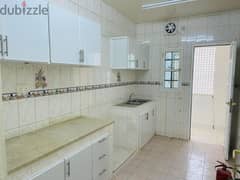 Banner 05 - 2BHK Flat in Mawaleh South Souq Area