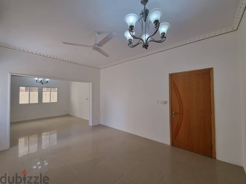 2 BR Nice Apartment in Ruwi for Rent 2