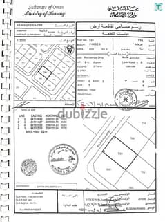 Land for sell good price and Area 600 m2