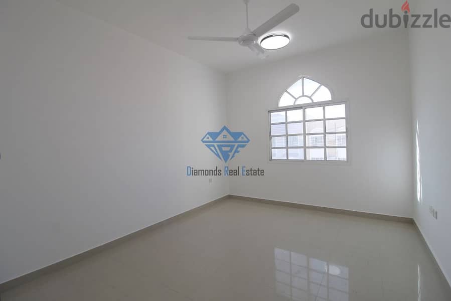 #REF1048  Renovated 2BHK Flat Available for Rent in Al Khuwair 1