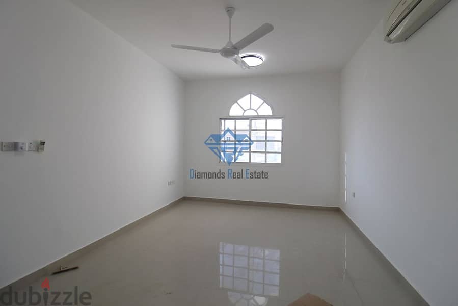 #REF1048  Renovated 2BHK Flat Available for Rent in Al Khuwair 2