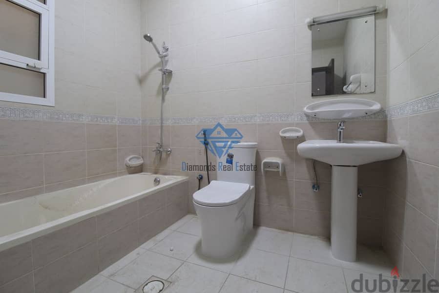 #REF1048  Renovated 2BHK Flat Available for Rent in Al Khuwair 4