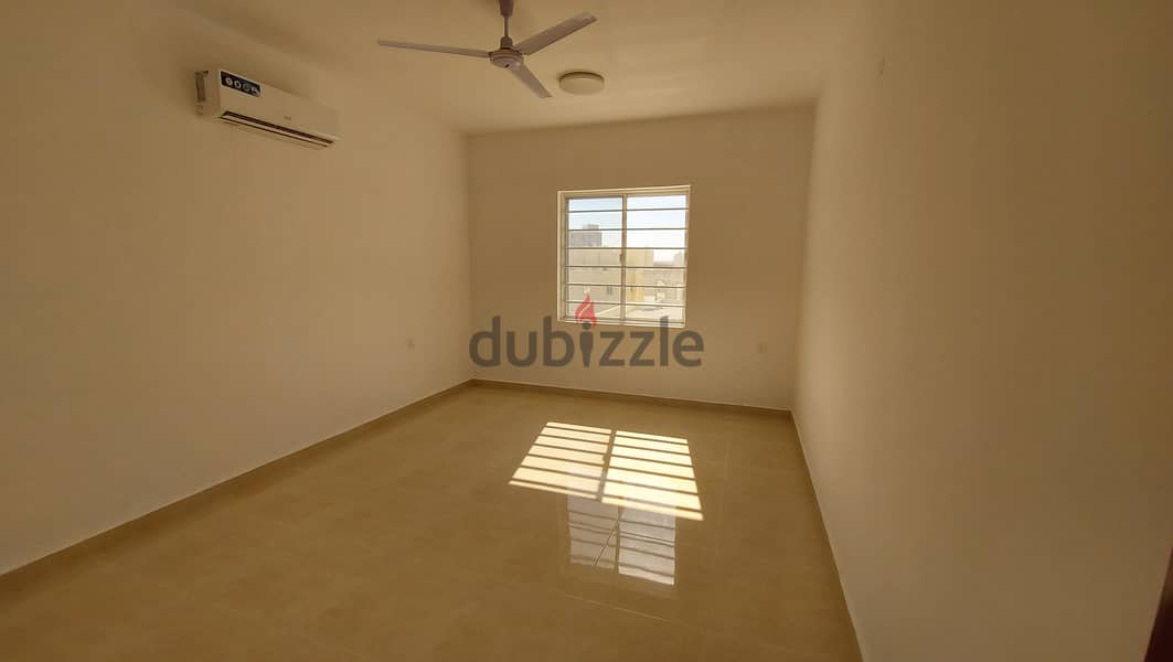 Apartments for rent in Falaj Al Qabail 2