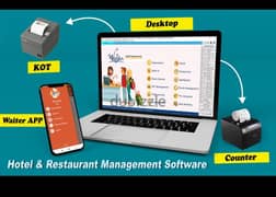 Restaurant System Software Tab Options Available
