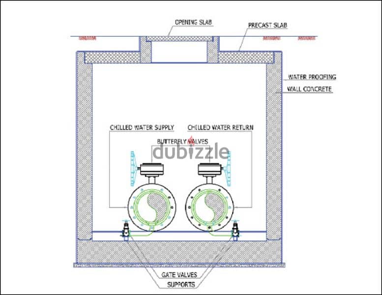 Potable water distribution network 1