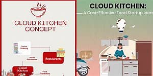 Chef to operate Cloud Kitchen