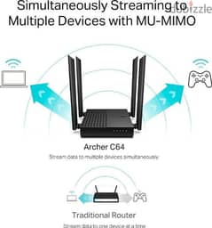 Internet Shareing WiFi Solution Networking Router Fixing & Services