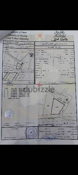 أرض سكنية للبيع في المعبيلة الشمالية الغشيبة 0