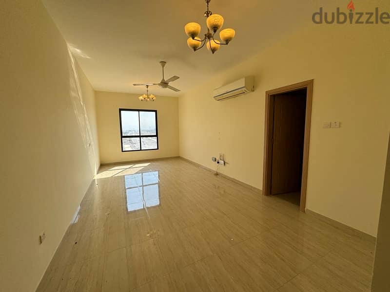 highly recommend 1-2Bhk flats for rent Al Khoudh al shababa street 13