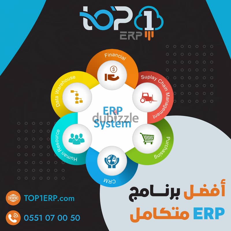 برنامج محاسبة ومستودعات Accounting & Stock POS software Top1ERP 2