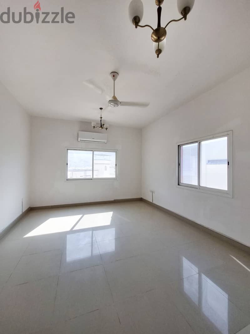 Spacious 2BHK Flat for Rent in Bousher PPA257 6