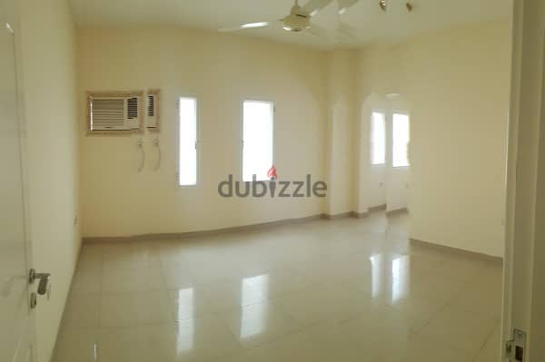 Nice 1 Bhk & 2 Bhk Apartment for Rent in Al Khuwair 4