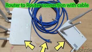 Internet Shareing WiFi Solution Router Fixing and Services Home Office