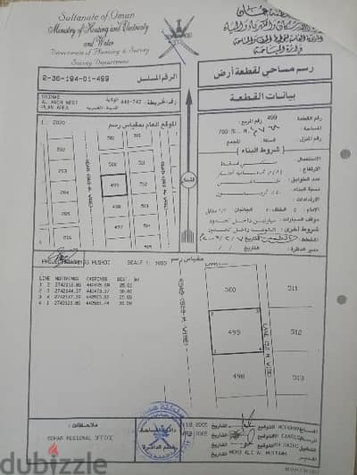 ارض سكنية قرب الجامعة التقنية