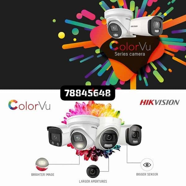 cctv camera with a best quality video coverage 0