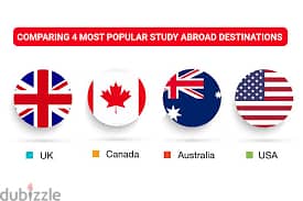 Study in Australia,UK, USA, Europe - 1