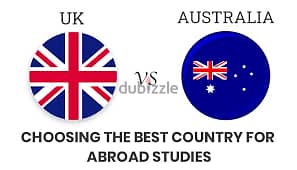 Study in Australia,UK, USA, Europe - 3