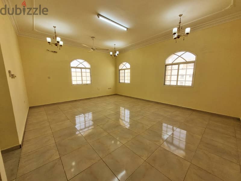 Well Maintained 3BHK Villa For Rent in Al Amerat PPV186 13
