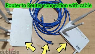 Internet Services Router fixing Cable pulling Configuration