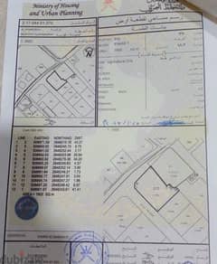 لمحبيي المساحات الكبيره للبيع أرض سكني زراعي في ولاية الخابوره