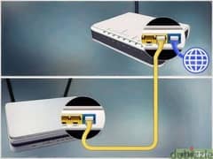 Internet Shareing WiFi Solution Networking Router Fixing Cable pulling 0