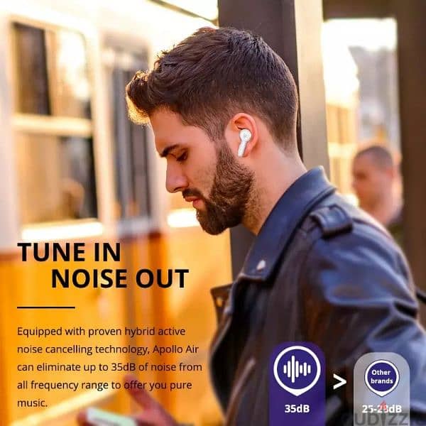 Tronsmart Apollo Air+ Hybrid Active Noise Cancelling Earbuds سماعة 8