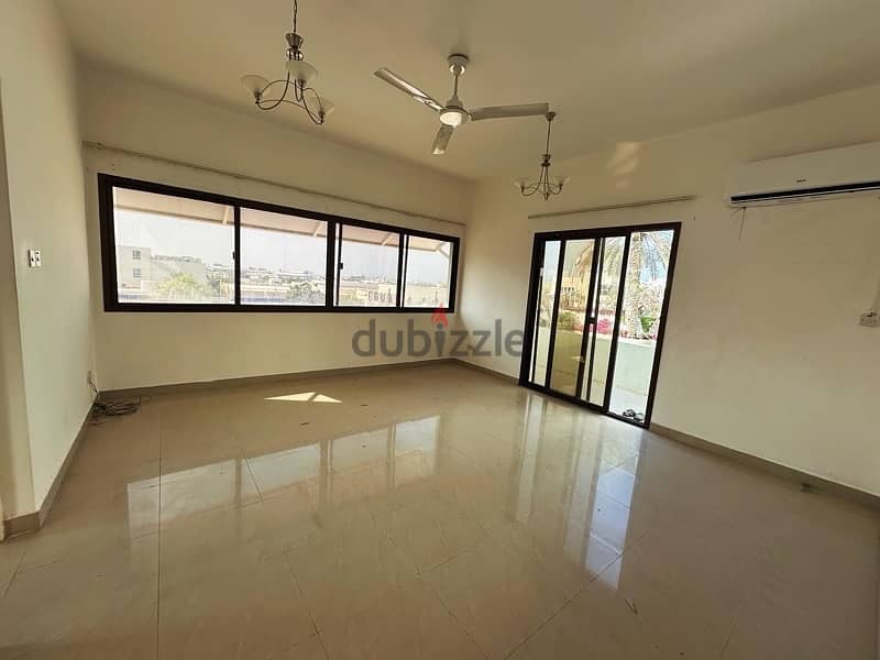 standalone 4bhk villa for rent in madinat sultan qaboos 5