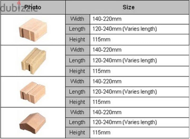 Bricks Making Production Line- for sale or Exchange,, للبيع او التبديل 8