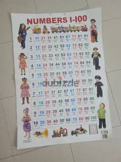 number and alphabet charts 500 baizas