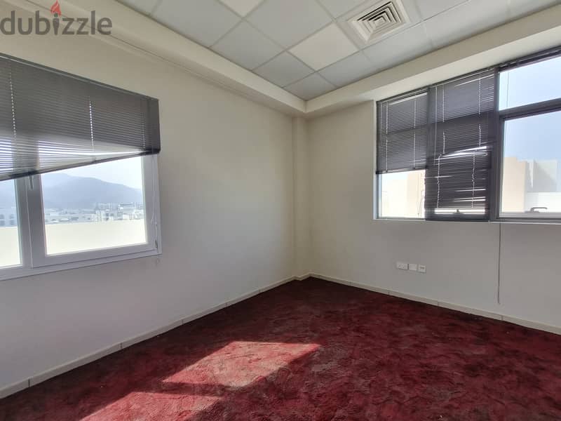 Office Spaces for Rent in Madinat Qaboos PPC65 3