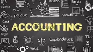 Part time experience Accountant available Al Hail