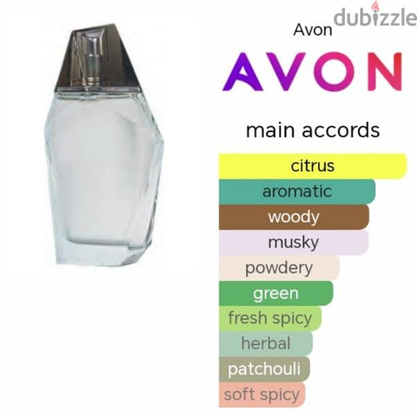 Avon Percieve Perfume for Men 2