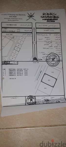 ارض للبيع في مدينة النهضة مربع ١٤/١ 0