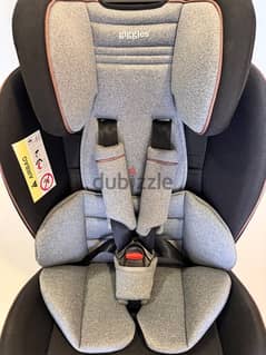 Car seat for infant to 36 kg weight group child- ISO FIX