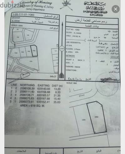 ‎أرض للبيع في العوابي بوشر كورنر