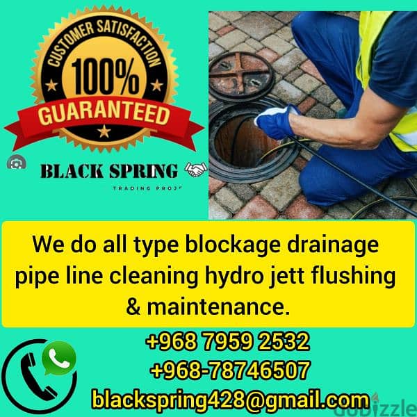 drainage blocked cleaning 0