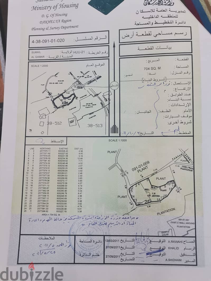 للبيع منزل بمنطقة الجمار بولاية سمائل به بئر مرخص والحوش مزرعة 3