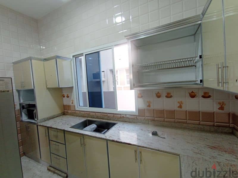 aluminium, pvc kitchen cabinet, Windows,door and other all make it. 2