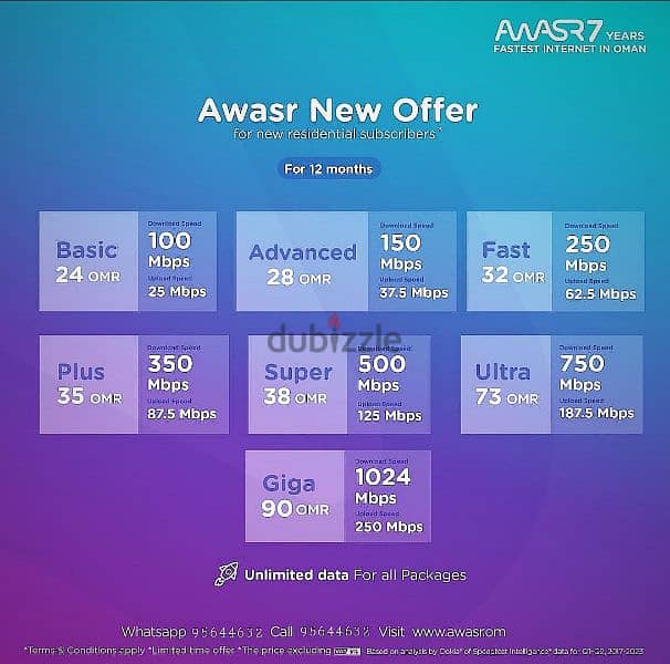 Awasr Fibre Wifi Connection Fastest Internet in Oman 2