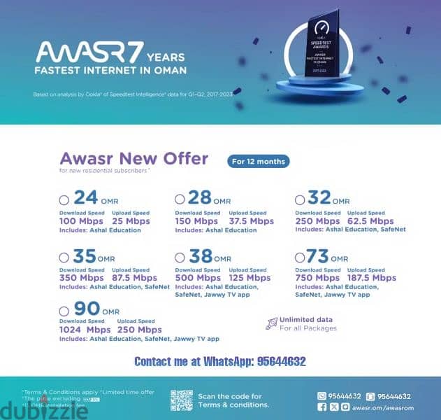 Fastest Awasr Fibre Wifi Connection Available 1