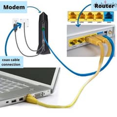 Internet Shareing WiFi Solution Networking Cable pulling 0