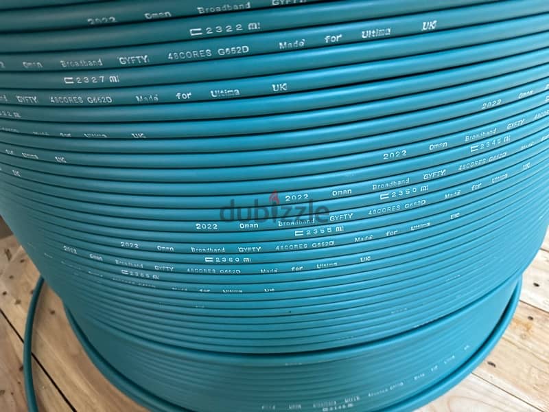 48 Core fiber cable 1