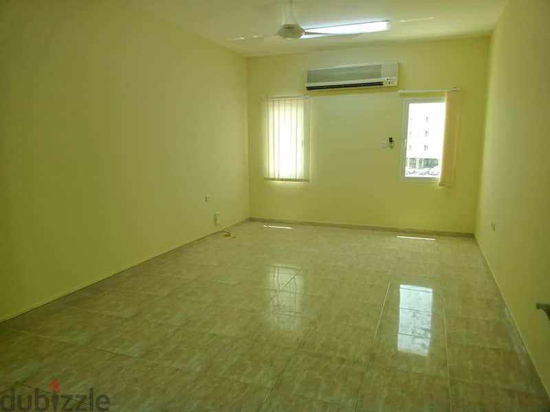 1bhkCommercial housing for rent in Al Khuwair 5