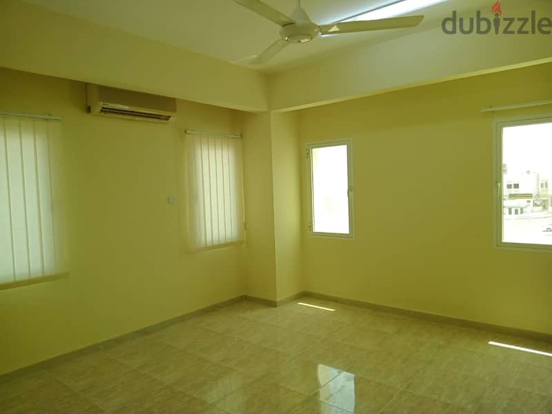 1bhkCommercial housing for rent in Al Khuwair 6