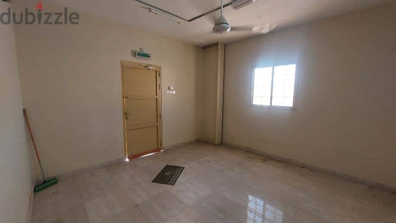 1250 sqm coverd wherehouse for rent 1