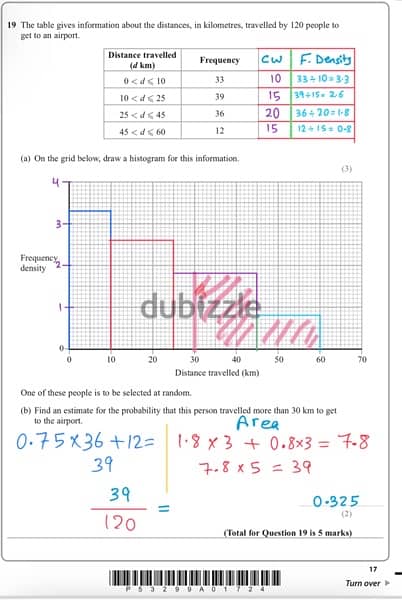 Math tutoring معلم رياضيات 1