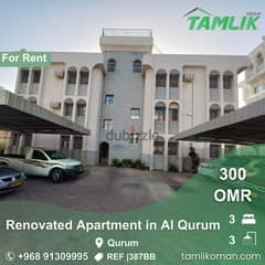 Renovated Apartment for Rent in Al Qurum | REF 387BB 0