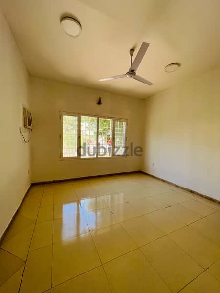 Two BHK including electricity and water opposite rose garden Al qurum 9