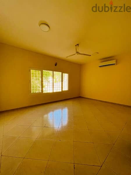 Two BHK including electricity and water opposite rose garden Al qurum 11