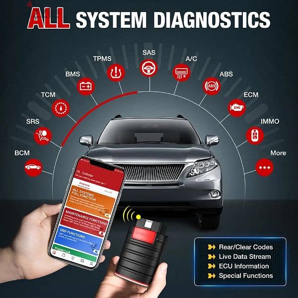 Thinkdiag OBD2 Device With Software 1Year Update 15Rest Option 3